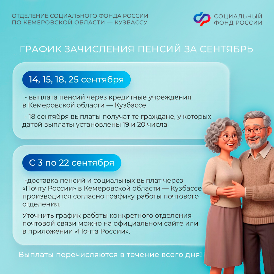 Когда поступят детские пособия и пенсии в сентябре: график выплат