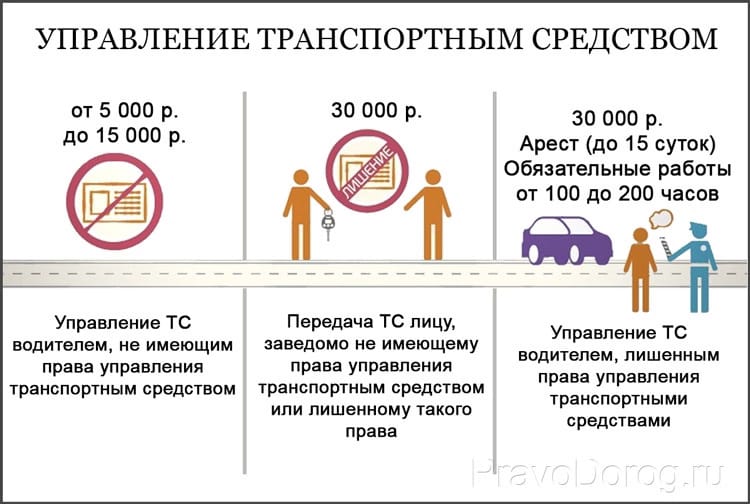 Юргинская Госавтоинспекция информирует