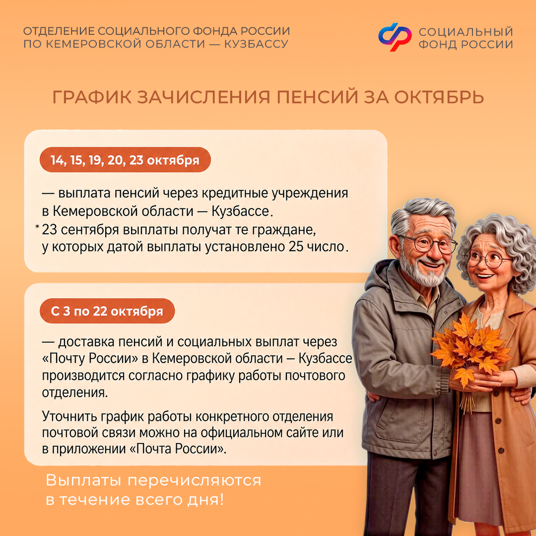 График выплат в октябре: в какие даты поступят детские пособия и пенсии