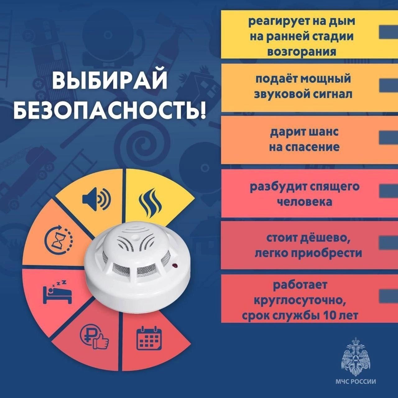 Что такое автономный пожарный извещатель и для чего он нужен